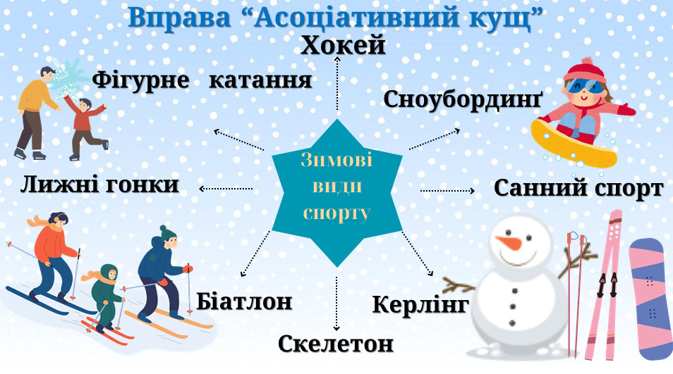 Презентація Виховна робота Всі класи - зображення Skoln