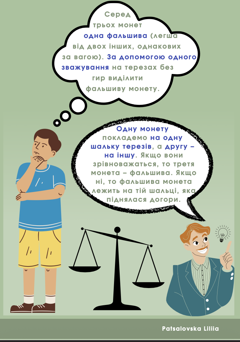 Матеріали до уроку Математика Всі класи - зображення Skoln