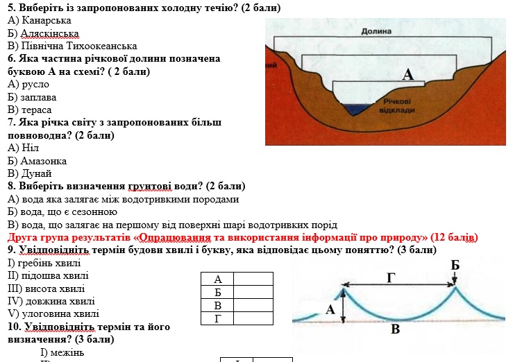 Контрольна робота Географія 6 клас - зображення Skoln