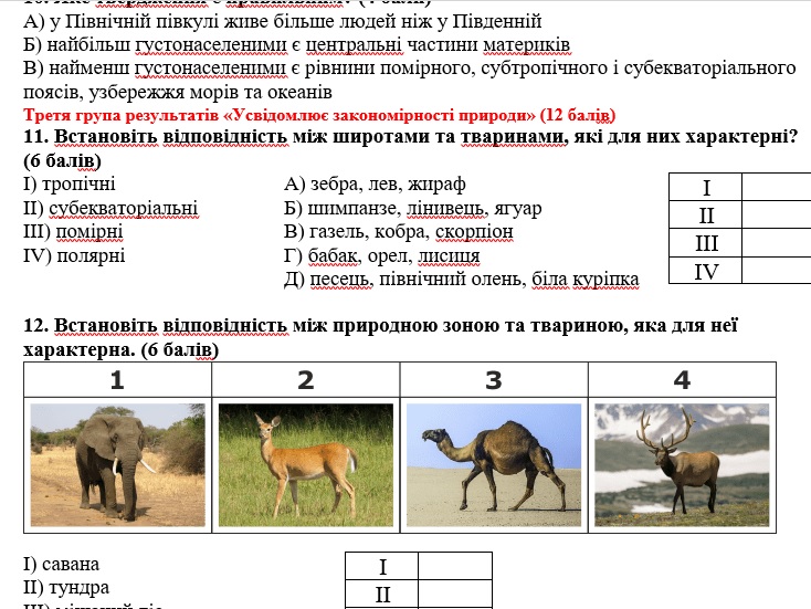 Контрольна робота Географія 6 клас - зображення Skoln
