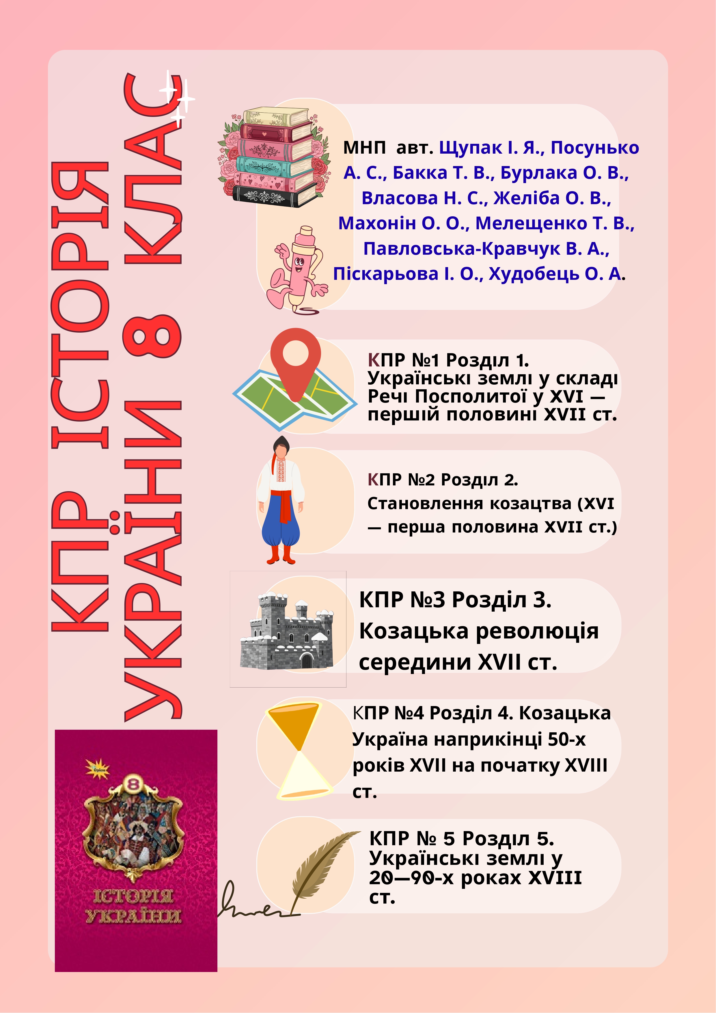 Методичні матеріали Історія України 8 клас - зображення Skoln