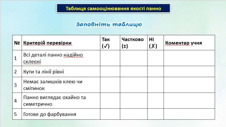 Презентація Технології 8 клас - зображення Skoln