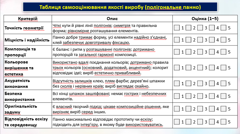 Презентація Технології 8 клас - зображення Skoln