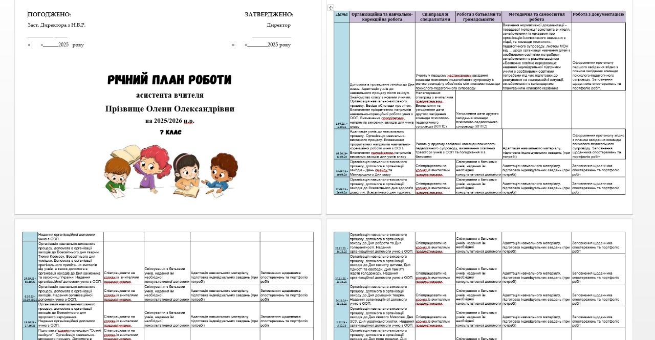 Методичні матеріали Виховна робота Всі класи - зображення Skoln
