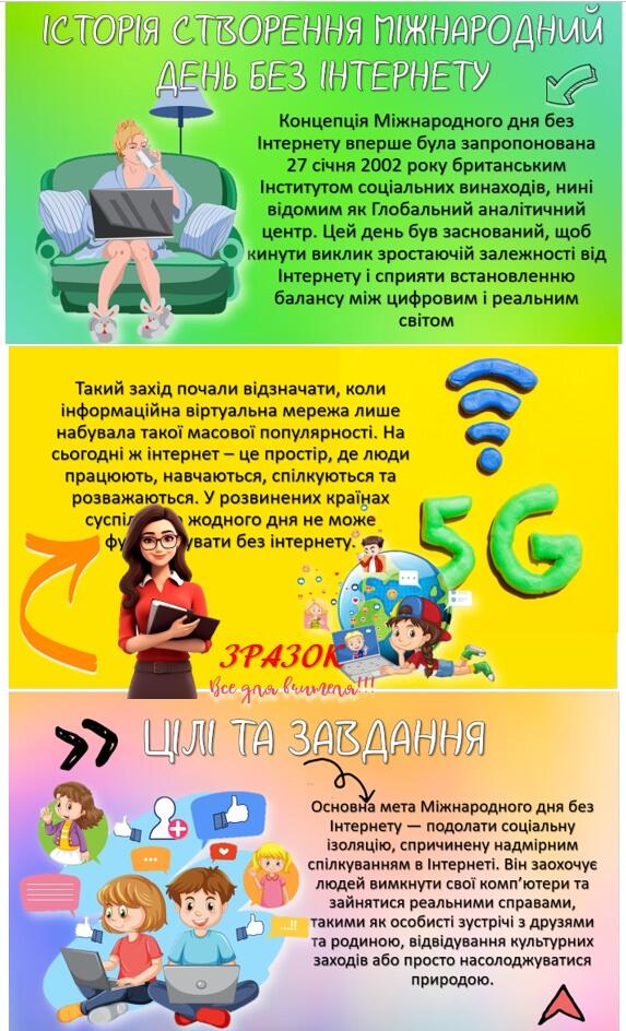 Презентація Інформатика Всі класи - зображення Skoln