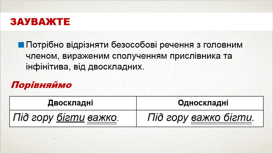 Презентація Українська мова 8 клас - зображення Skoln