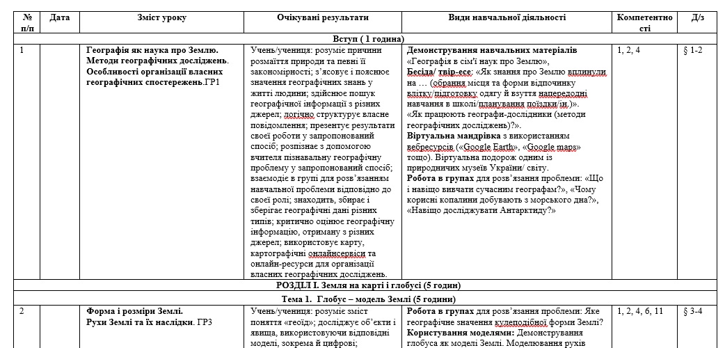 КТП Географія 6 клас - зображення Skoln