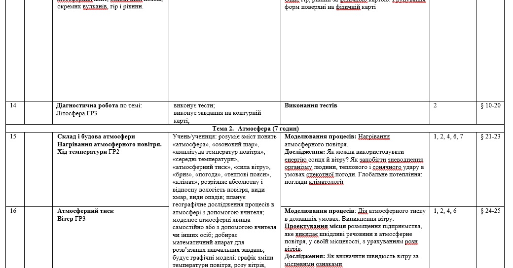 КТП Географія 6 клас - зображення Skoln