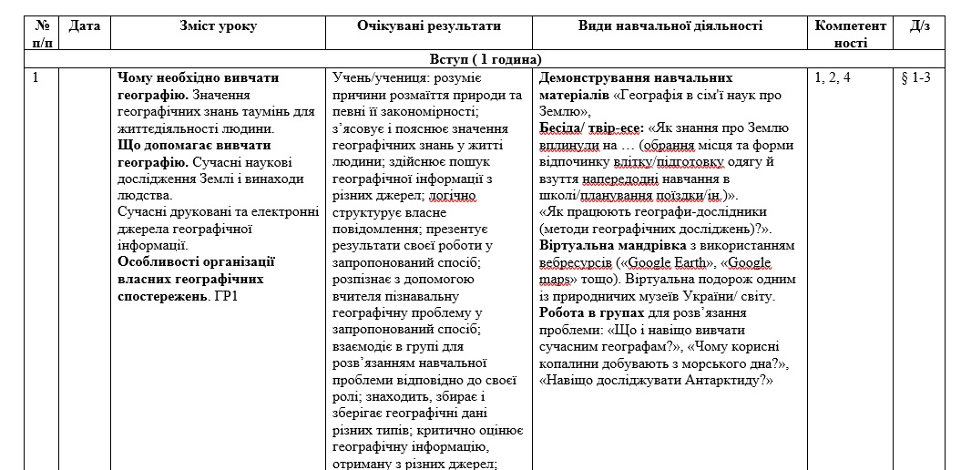 КТП Географія 6 клас - зображення Skoln