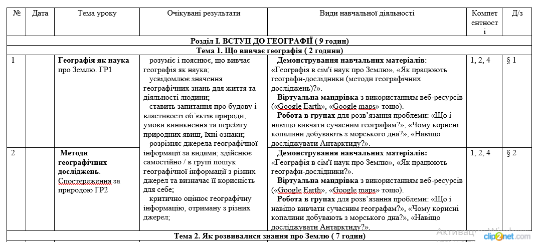 КТП Географія 6 клас - зображення Skoln