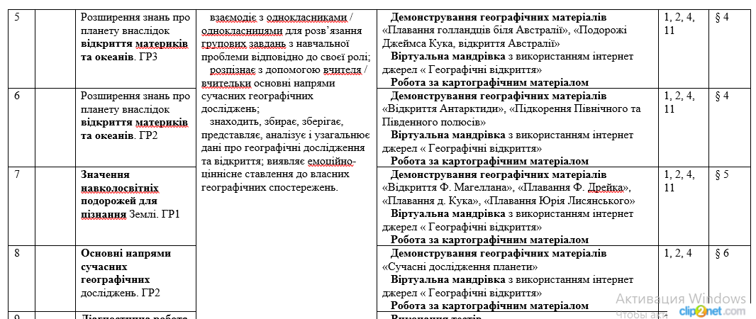 КТП Географія 6 клас - зображення Skoln