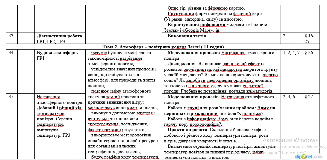 КТП Географія 6 клас - зображення Skoln