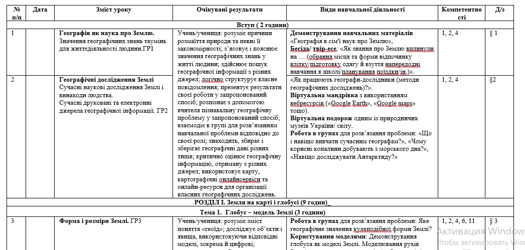 КТП Географія 6 клас - зображення Skoln