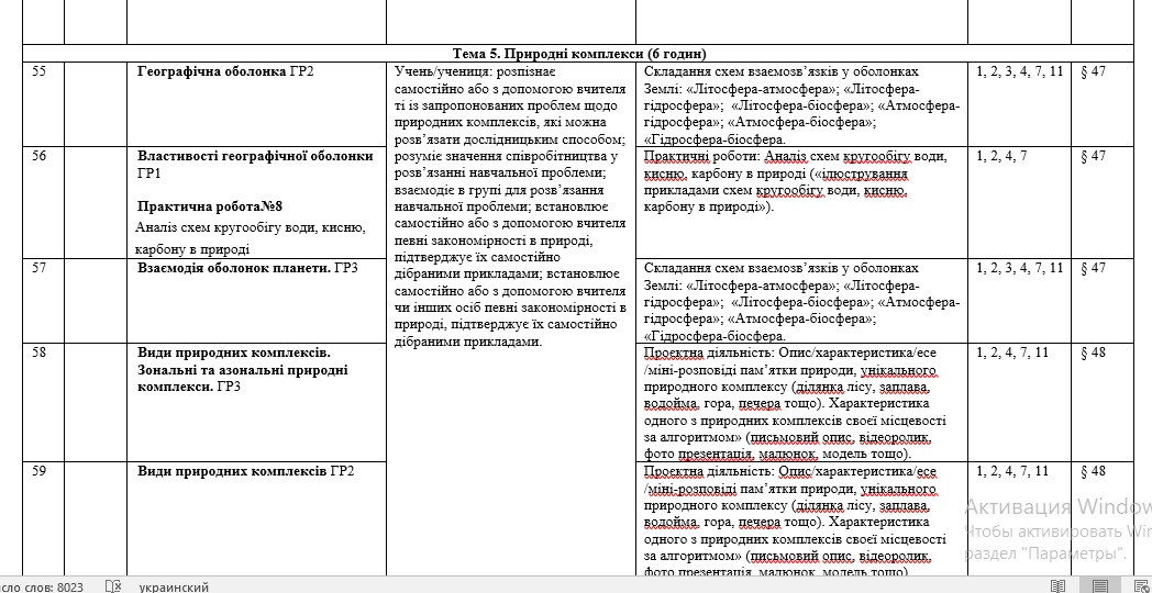 КТП Географія 6 клас - зображення Skoln