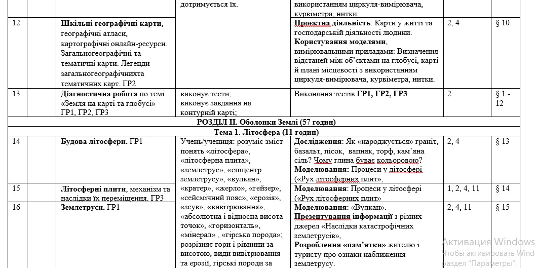 КТП Географія 6 клас - зображення Skoln