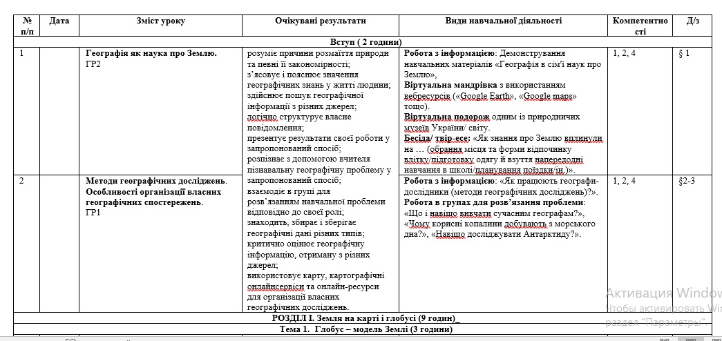 КТП Географія 6 клас - зображення Skoln