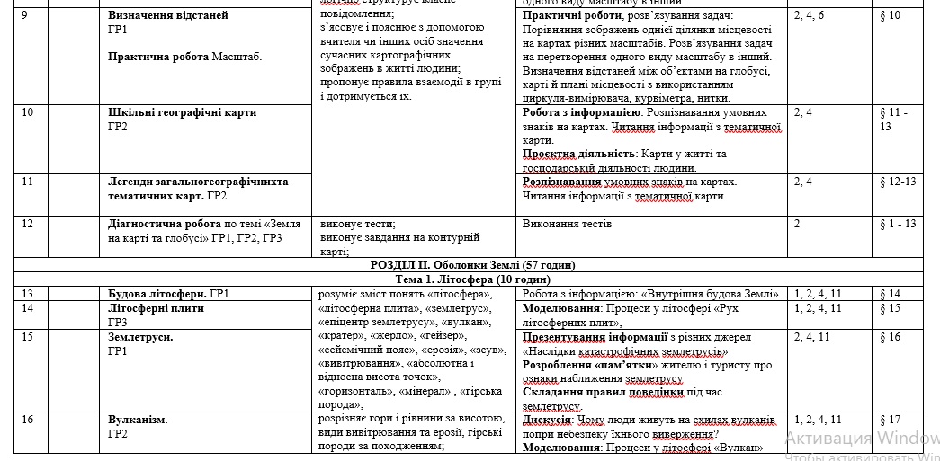 КТП Географія 6 клас - зображення Skoln