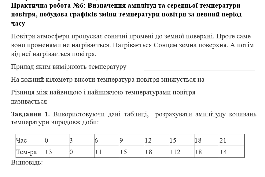 Конспект уроку Географія 6 клас - зображення Skoln