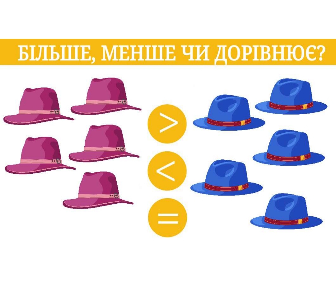 Методичні матеріали Виховна робота Молодші класи - зображення Skoln