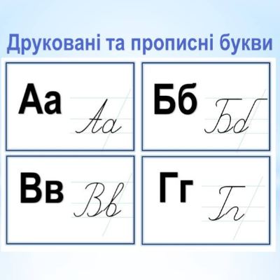 Ілюстрації Українська мова 1 клас - зображення Skoln