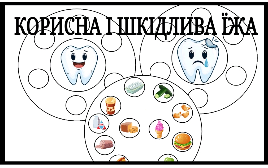 Методичні матеріали Основи здоров’я Молодші класи - зображення Skoln