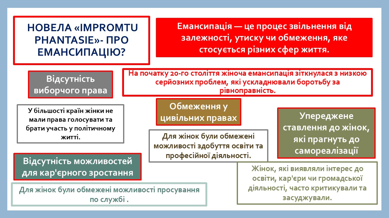 Презентація Українська література 10 клас - зображення Skoln