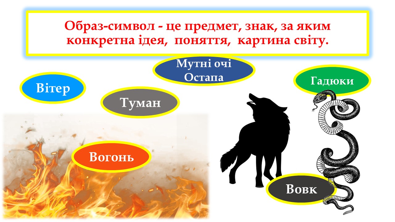 Презентація Українська література 8 клас - зображення Skoln