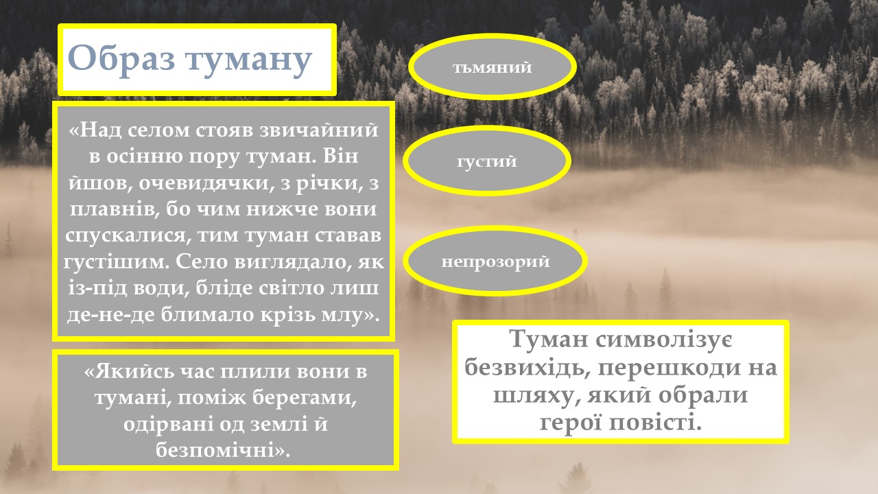 Презентація Українська література 8 клас - зображення Skoln