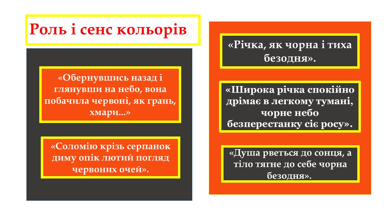 Презентація Українська література 8 клас - зображення Skoln
