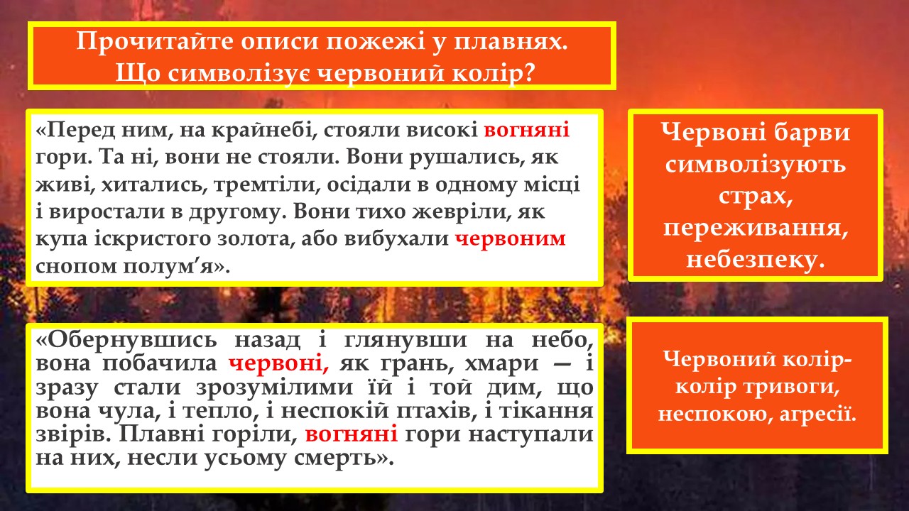 Презентація Українська література 8 клас - зображення Skoln