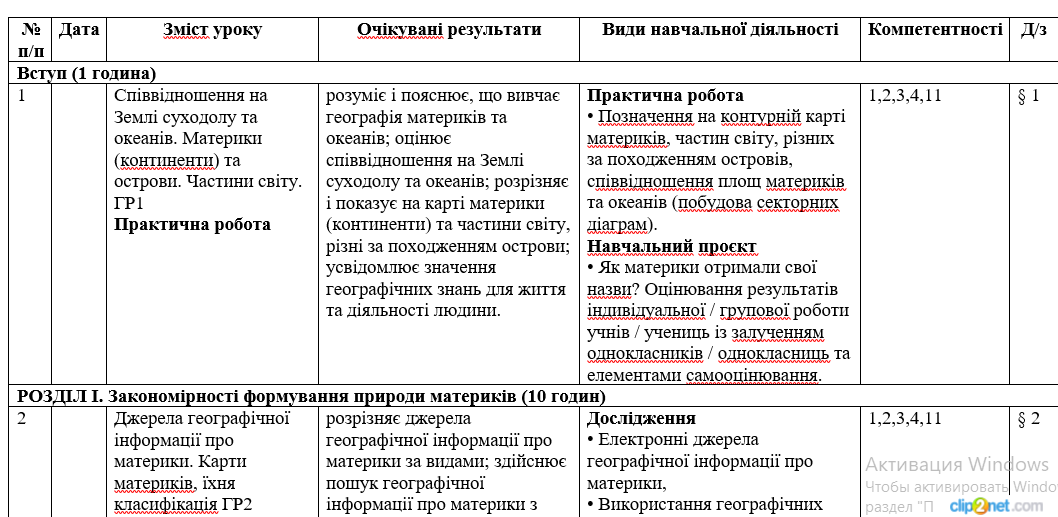 КТП Географія 7 клас - зображення Skoln