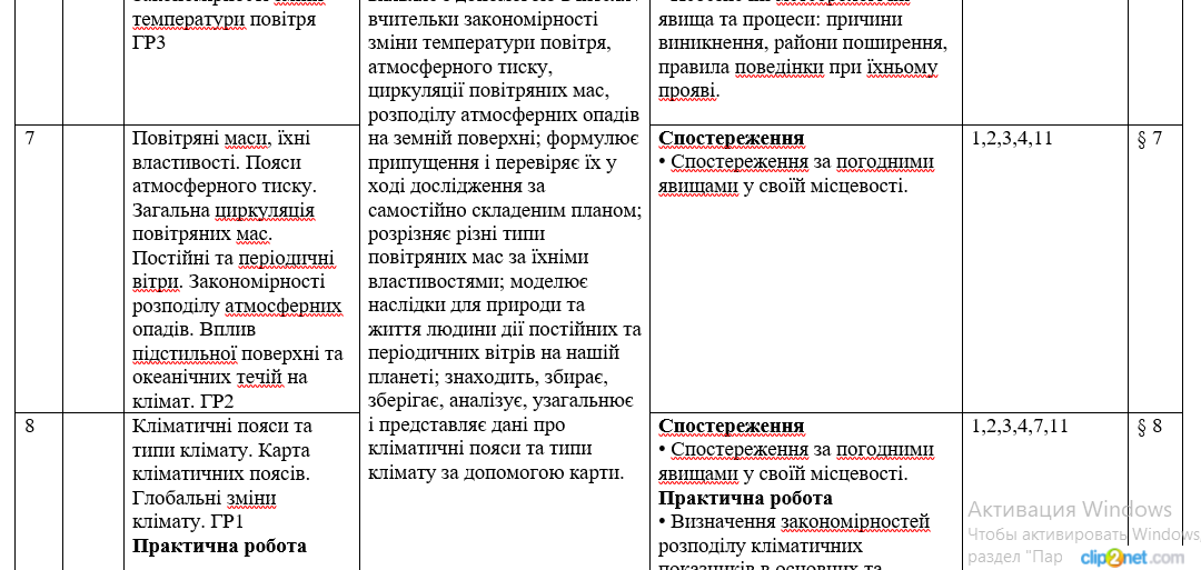 КТП Географія 7 клас - зображення Skoln