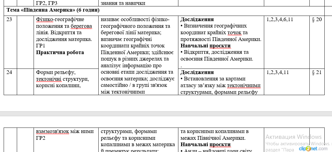 КТП Географія 7 клас - зображення Skoln