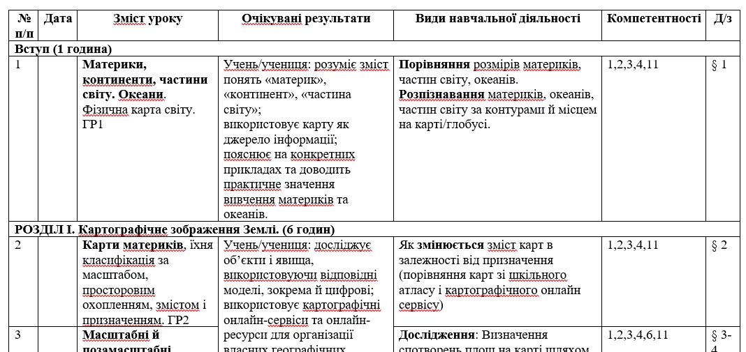 КТП Географія 7 клас - зображення Skoln