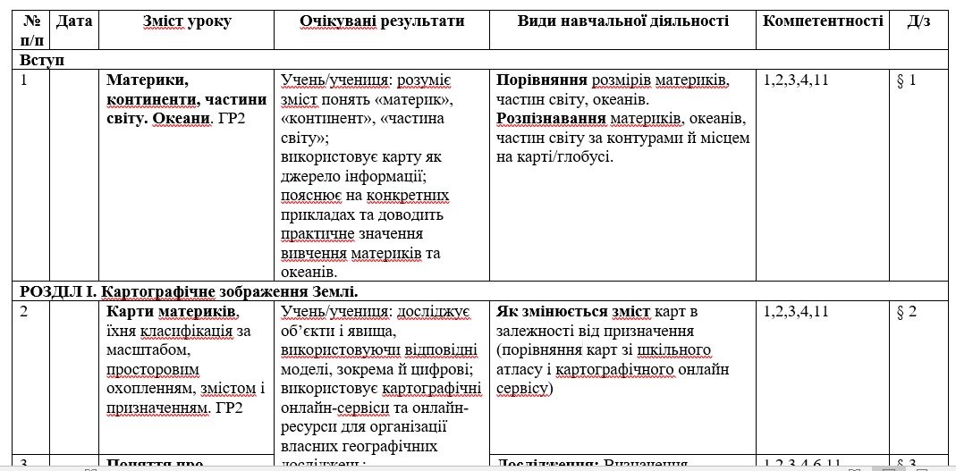 КТП Географія 7 клас - зображення Skoln