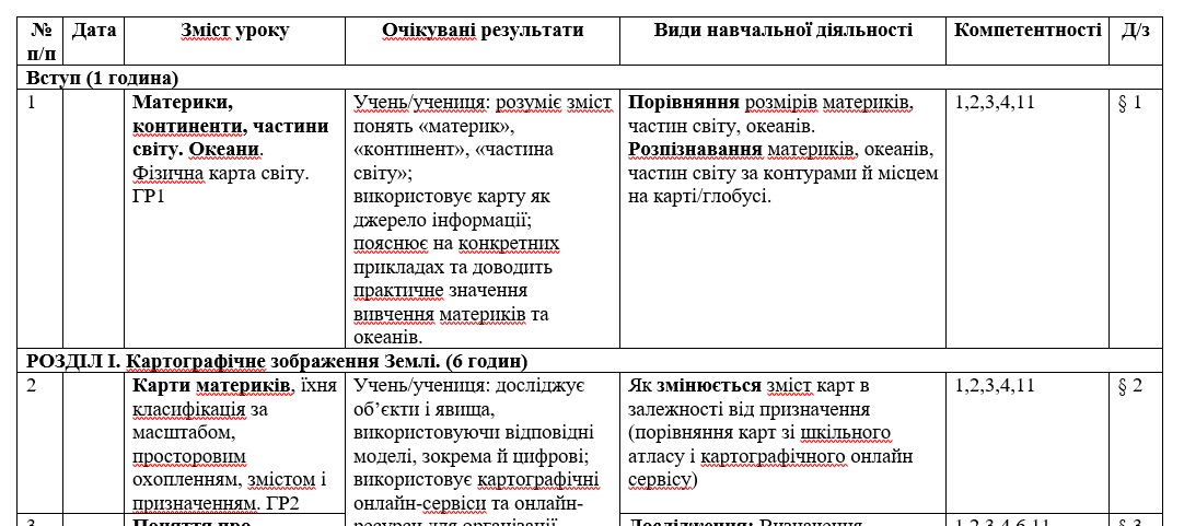 КТП Географія 7 клас - зображення Skoln