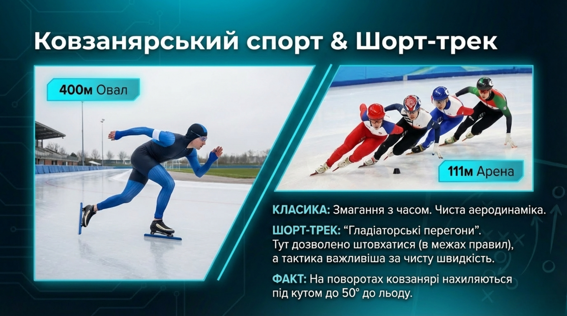 Презентація Фізична культура Старші класи - зображення Skoln