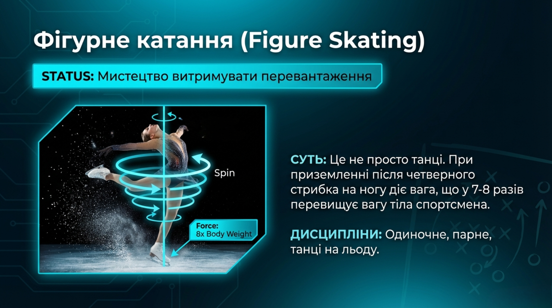 Презентація Фізична культура Старші класи - зображення Skoln