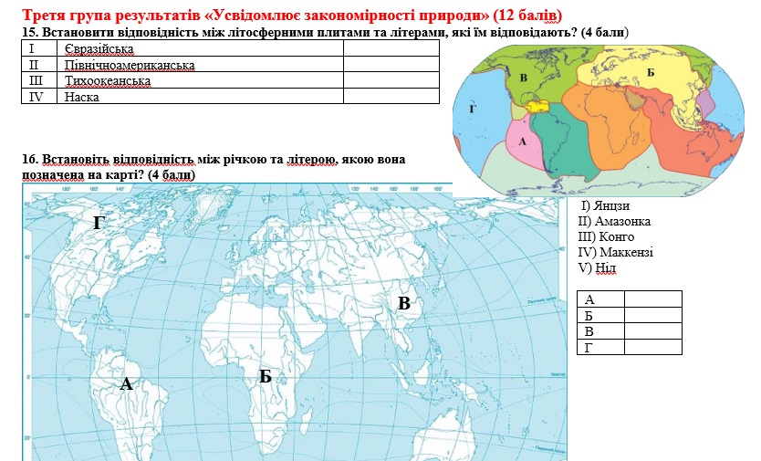 Контрольна робота Географія 6 клас - зображення Skoln