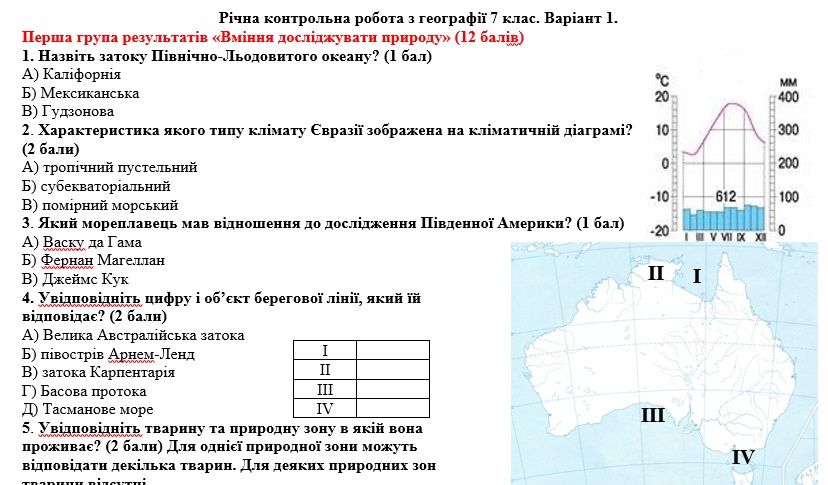 Контрольна робота Географія 7 клас - зображення Skoln