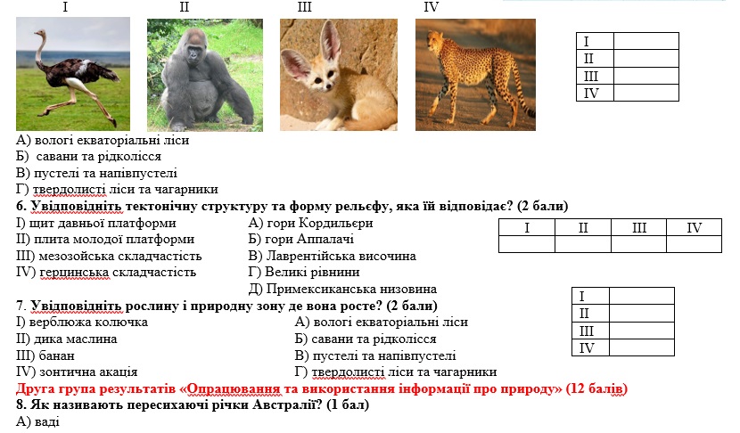 Контрольна робота Географія 7 клас - зображення Skoln