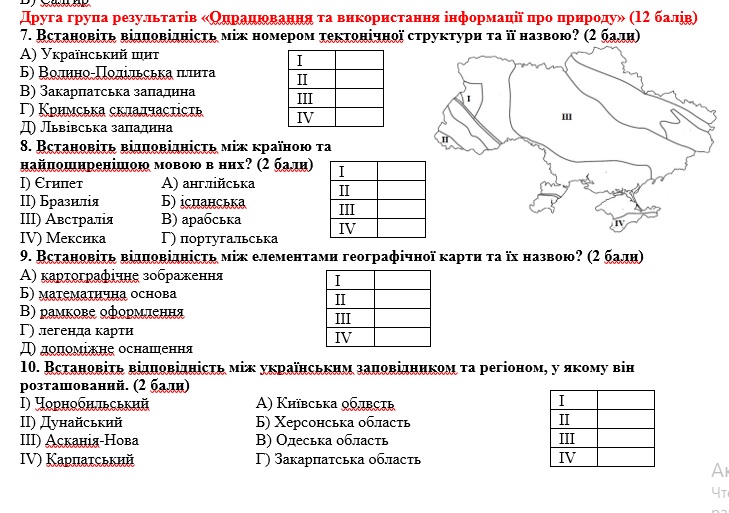 Контрольна робота Географія 8 клас - зображення Skoln