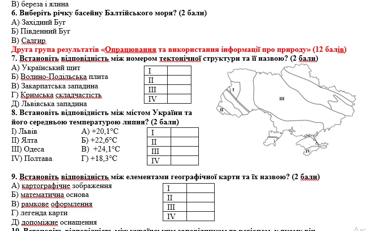 Контрольна робота Географія 8 клас - зображення Skoln
