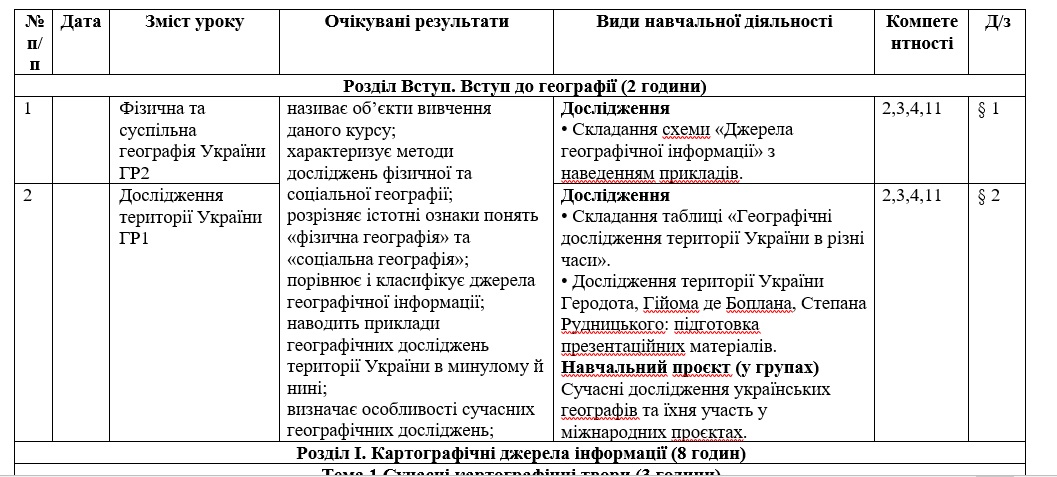 КТП Географія 8 клас - зображення Skoln