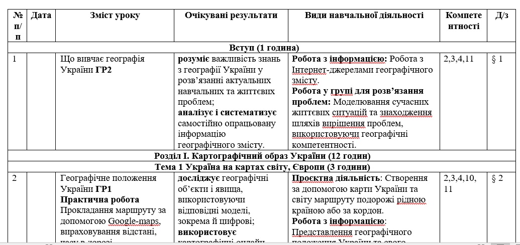 КТП Географія 8 клас - зображення Skoln