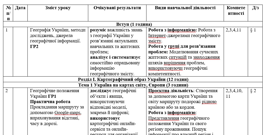 КТП Географія 8 клас - зображення Skoln