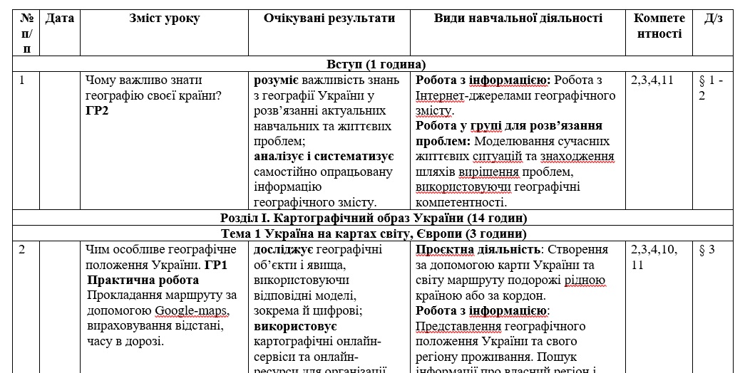 КТП Географія 8 клас - зображення Skoln