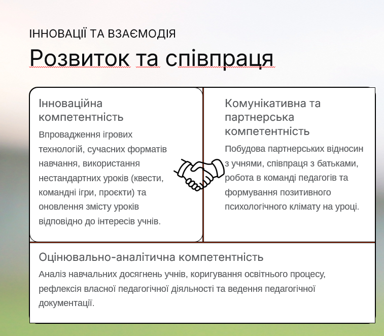 Презентація Фізична культура Всі класи - зображення Skoln