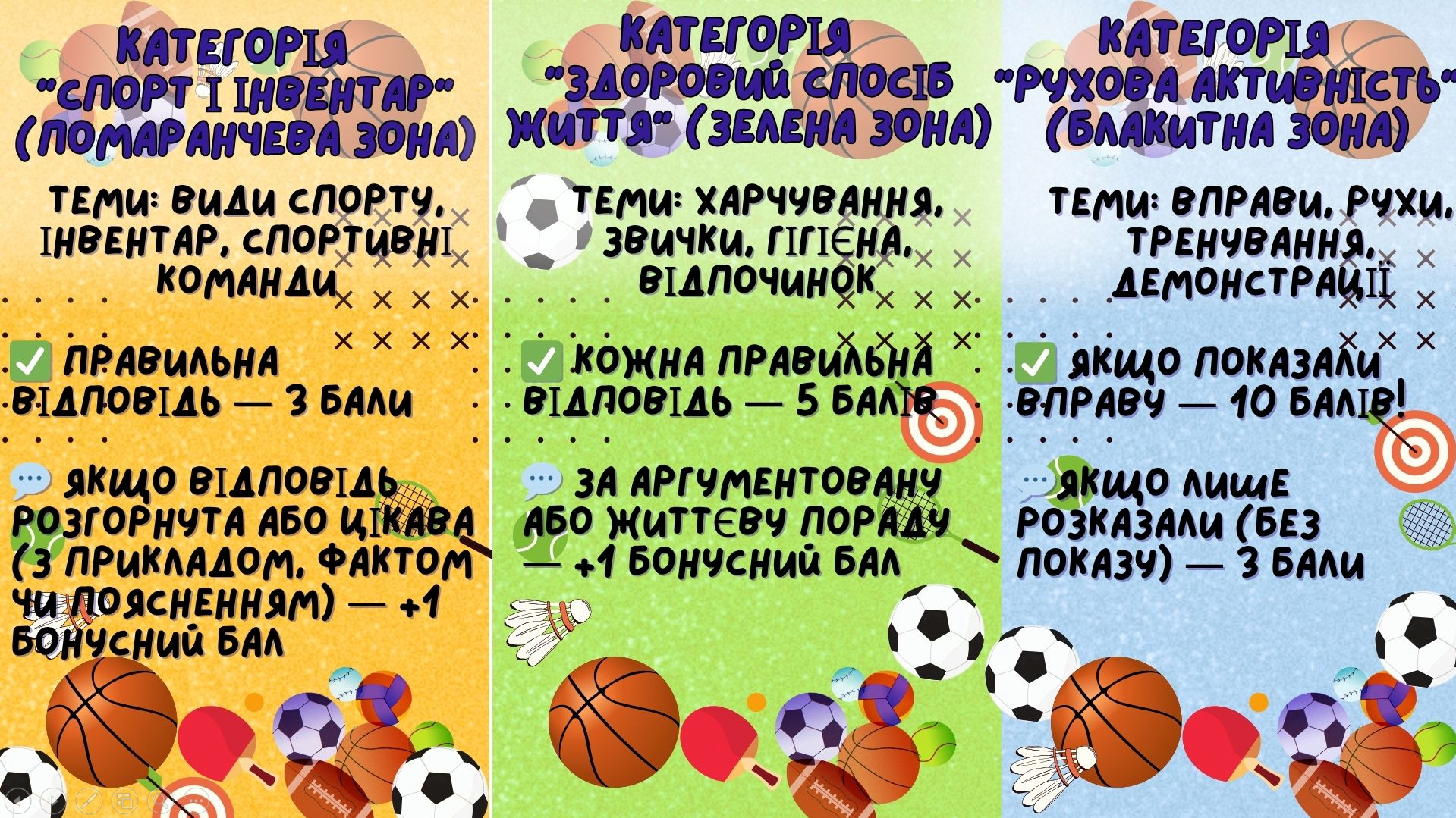 Презентація Фізична культура Старші класи - зображення Skoln