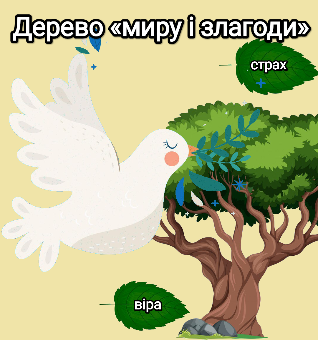Ілюстрації Виховна робота Всі класи - зображення Skoln